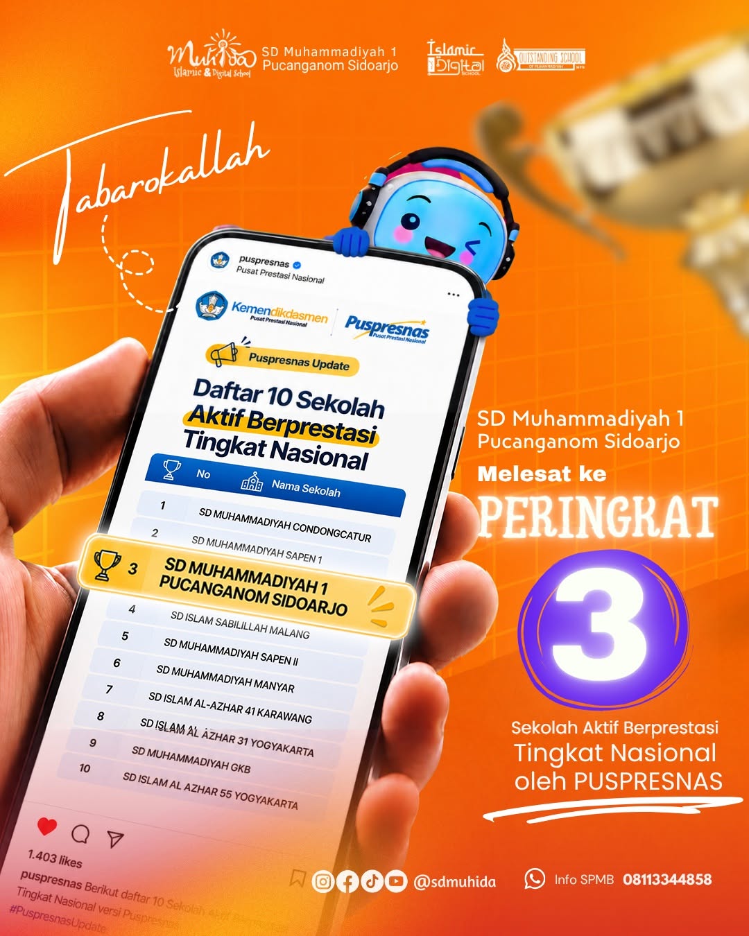Tahniah, Peringkat 3 Sekolah Aktif Berprestasi Tingkat Nasional 